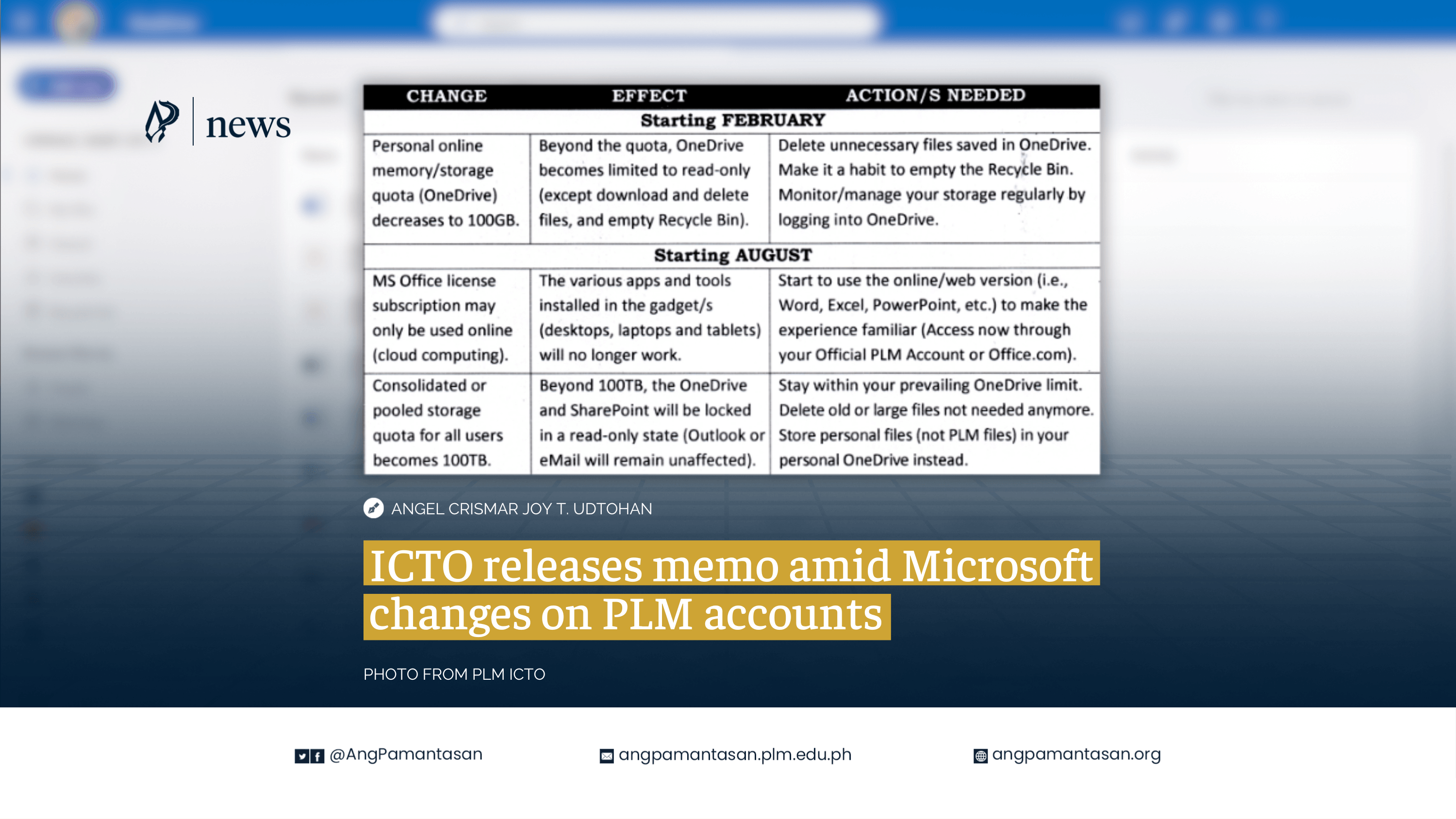 Microsoft Changes cover